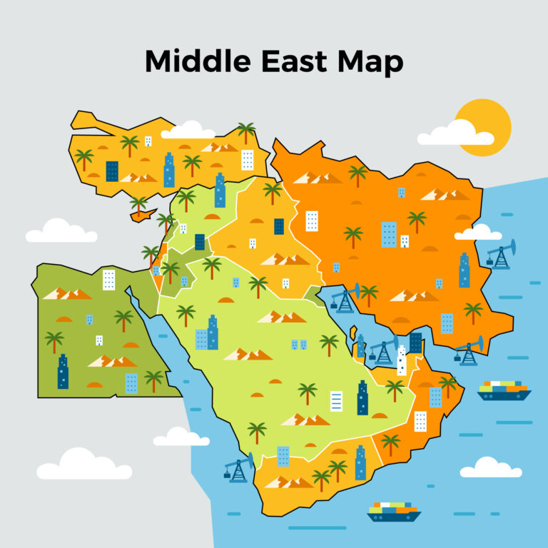 Why is the Middle East So Important?!